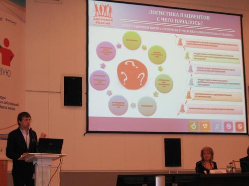 1. ������������ ������ ��������  �������� ��������� ����������� �������� ������� ������� ��������� � ��������.