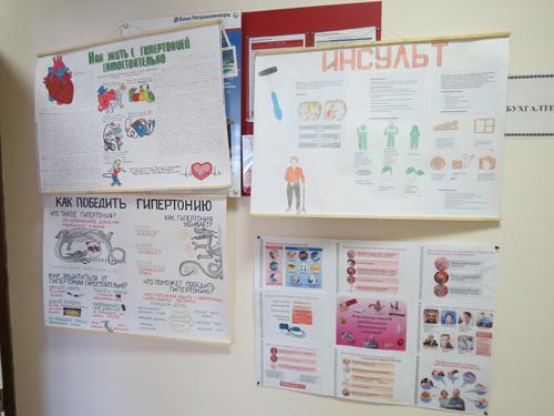 IMG_2961. ������� ���������� ���������� � ������ ���������� ��� ��������.